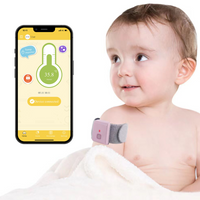 Bluetooth Baby Thermometer — Armband & Belly Band